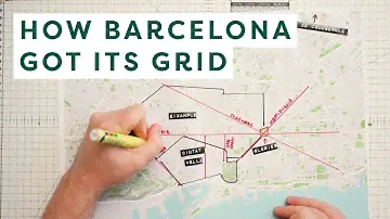 Barcelona's map, EXPLAINED